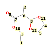 Image with canonical numbers derived from InChI string