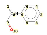 Image with canonical numbers derived from InChI string