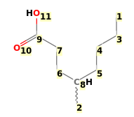 Image with canonical numbers derived from InChI string