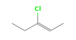C5H9Cl