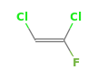 C2HCl2F