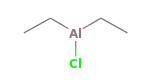 C4H10AlCl