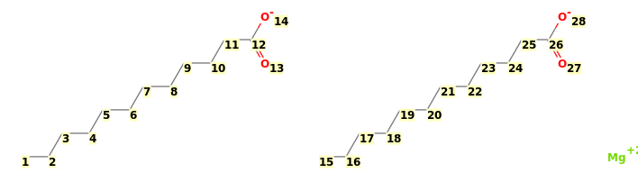 Image with canonical numbers derived from InChI string