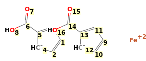 Image with canonical numbers derived from InChI string