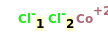 Image with canonical numbers derived from InChI string