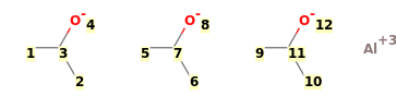 Image with canonical numbers derived from InChI string
