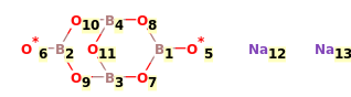 Image with canonical numbers derived from InChI string