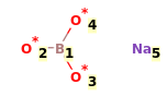 Image with canonical numbers derived from InChI string