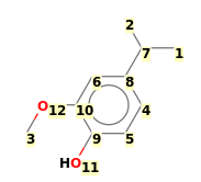 Image with canonical numbers derived from InChI string