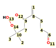 Image with canonical numbers derived from InChI string