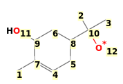 Image with canonical numbers derived from InChI string