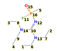 Image with canonical numbers derived from InChI string