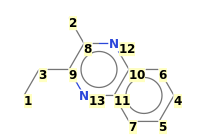 Image with canonical numbers derived from InChI string