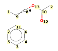Image with canonical numbers derived from InChI string