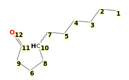 Image with canonical numbers derived from InChI string