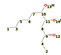 Image with canonical numbers derived from InChI string