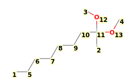 Image with canonical numbers derived from InChI string
