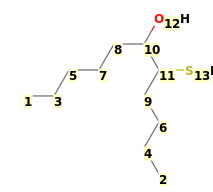 Image with canonical numbers derived from InChI string