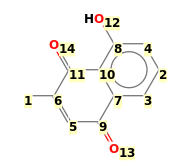 Image with canonical numbers derived from InChI string