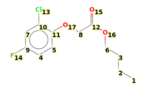 Image with canonical numbers derived from InChI string