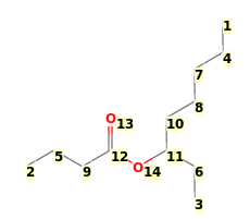 Image with canonical numbers derived from InChI string