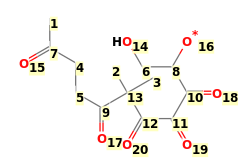 Image with canonical numbers derived from InChI string
