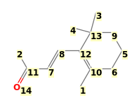 Image with canonical numbers derived from InChI string