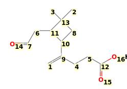 Image with canonical numbers derived from InChI string