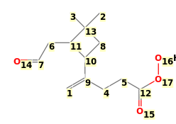 Image with canonical numbers derived from InChI string