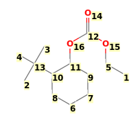Image with canonical numbers derived from InChI string