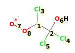 Image with canonical numbers derived from InChI string