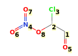 Image with canonical numbers derived from InChI string