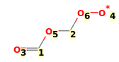 Image with canonical numbers derived from InChI string