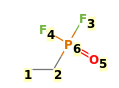 Image with canonical numbers derived from InChI string