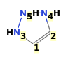 Image with canonical numbers derived from InChI string