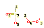 Image with canonical numbers derived from InChI string
