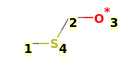 Image with canonical numbers derived from InChI string