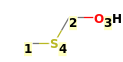 Image with canonical numbers derived from InChI string