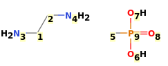 Image with canonical numbers derived from InChI string