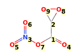 Image with canonical numbers derived from InChI string