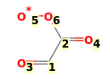 Image with canonical numbers derived from InChI string