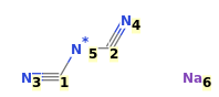 Image with canonical numbers derived from InChI string