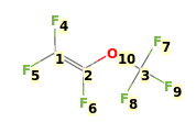 Image with canonical numbers derived from InChI string