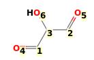 Image with canonical numbers derived from InChI string