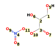 Image with canonical numbers derived from InChI string