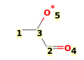 Image with canonical numbers derived from InChI string