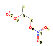 Image with canonical numbers derived from InChI string