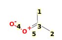 Image with canonical numbers derived from InChI string