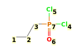 Image with canonical numbers derived from InChI string
