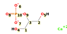 Image with canonical numbers derived from InChI string